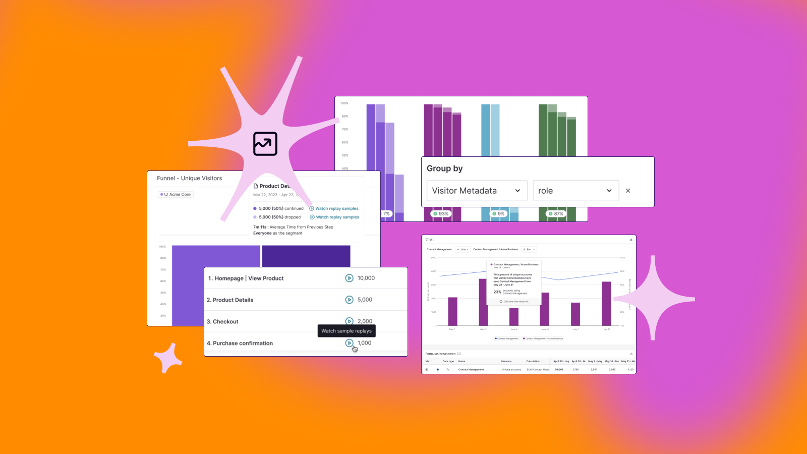 Pendo Analytics: New, more powerful ways to get stronger signal from the noise
