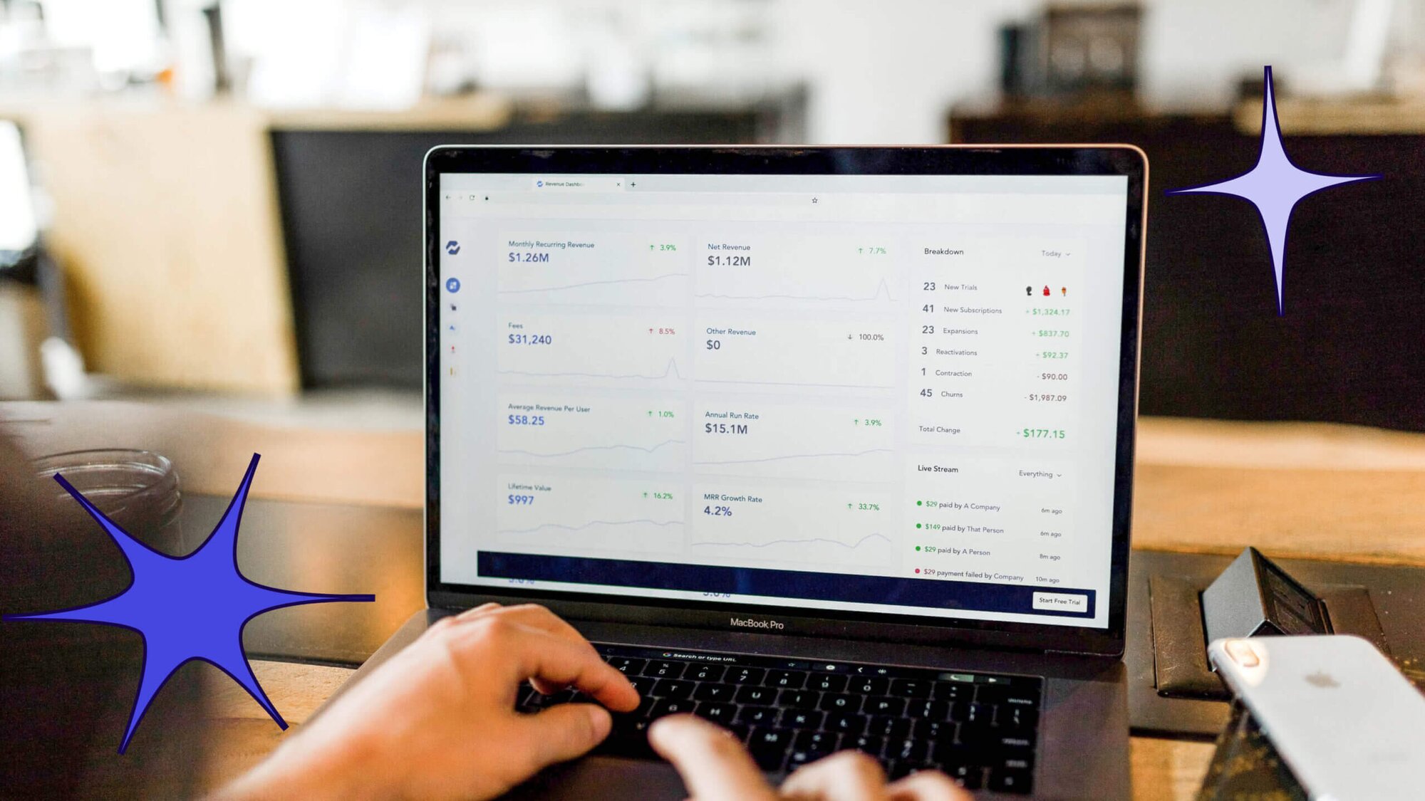 Warum Produktbenchmarks für Investoren und Vorstände wichtig sind (oder es sein sollten)