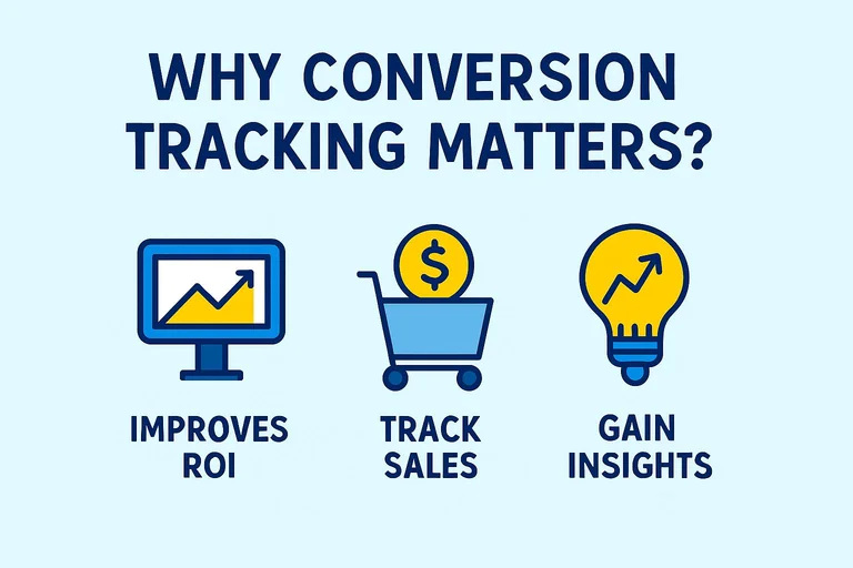 Tracking conversion
