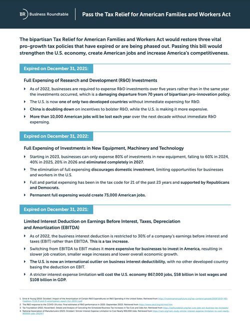 Document Download: Pass the Tax Relief for American Families and Workers Act