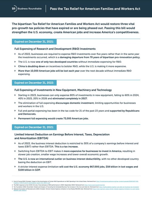 Document Download: Pass the Tax Relief for American Families and Workers Act