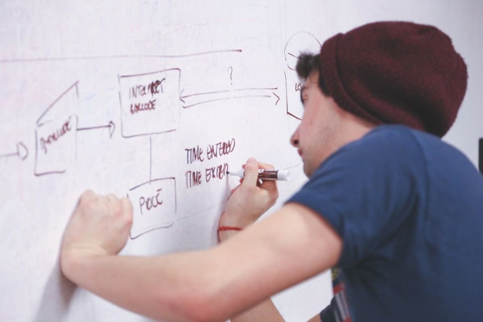 person writing on whiteboard while working from home