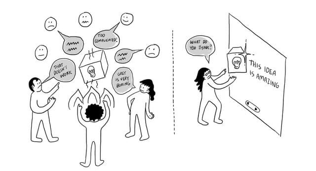 Using Ritual Dissent to actively listen