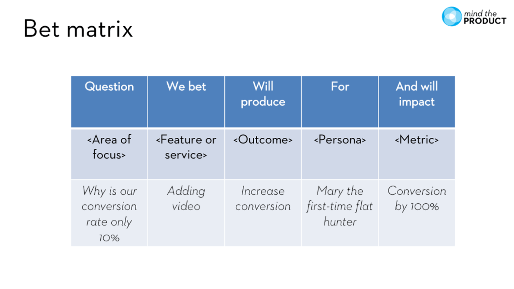 bet matrix for your product