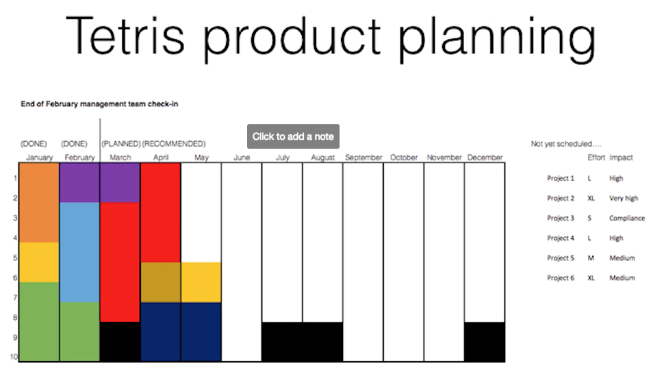 David Norris explains Tetris product planning
