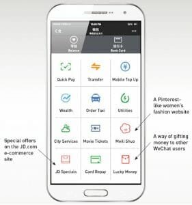 5. The-World-of-Wechat