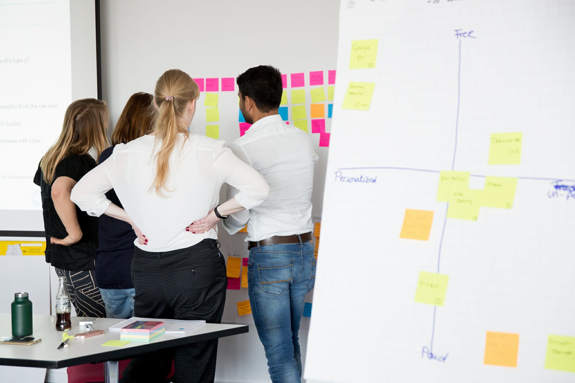 Mapping for product Managers