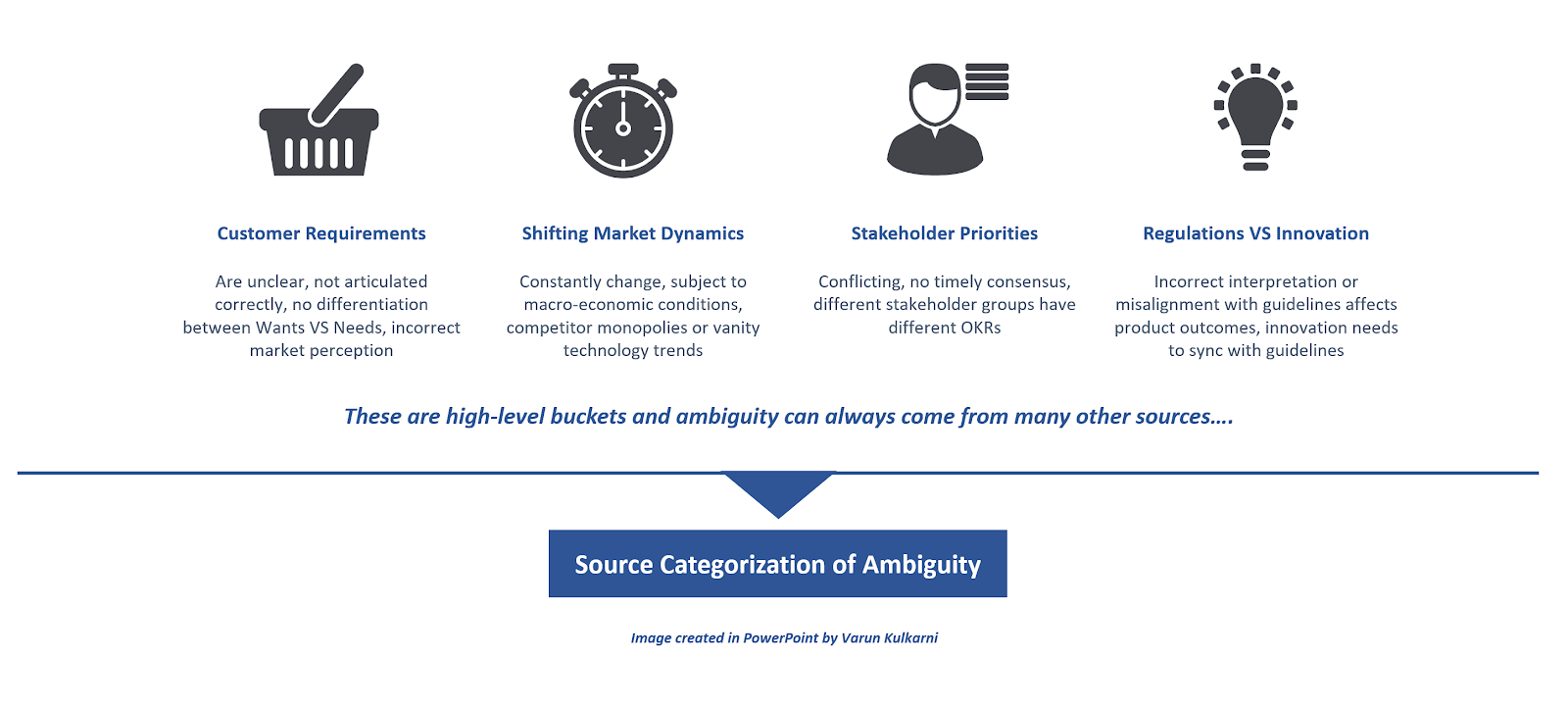 Graphical user interface, application, Teams Description automatically generated