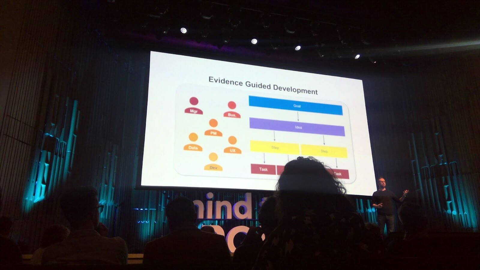 Itamar Gilad at #mtpcon London