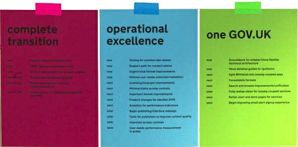 3 neon posters listing goals and objectives