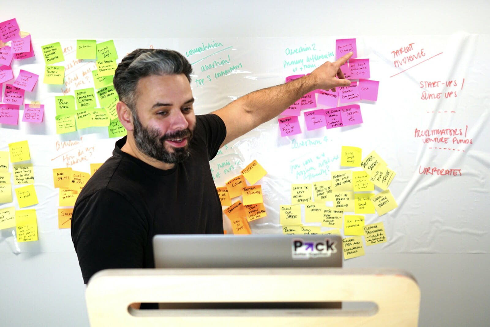 Matt facilitating a virtual design sprint, collating and clustering post-it notes.
