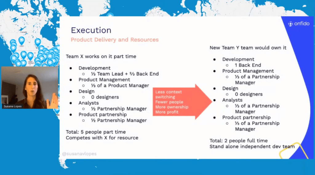 Susana lopes speaking at ProductTank London