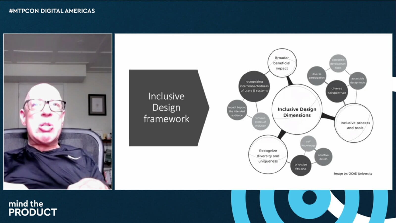 David Dame speaking at #mtpcon Digital Americas