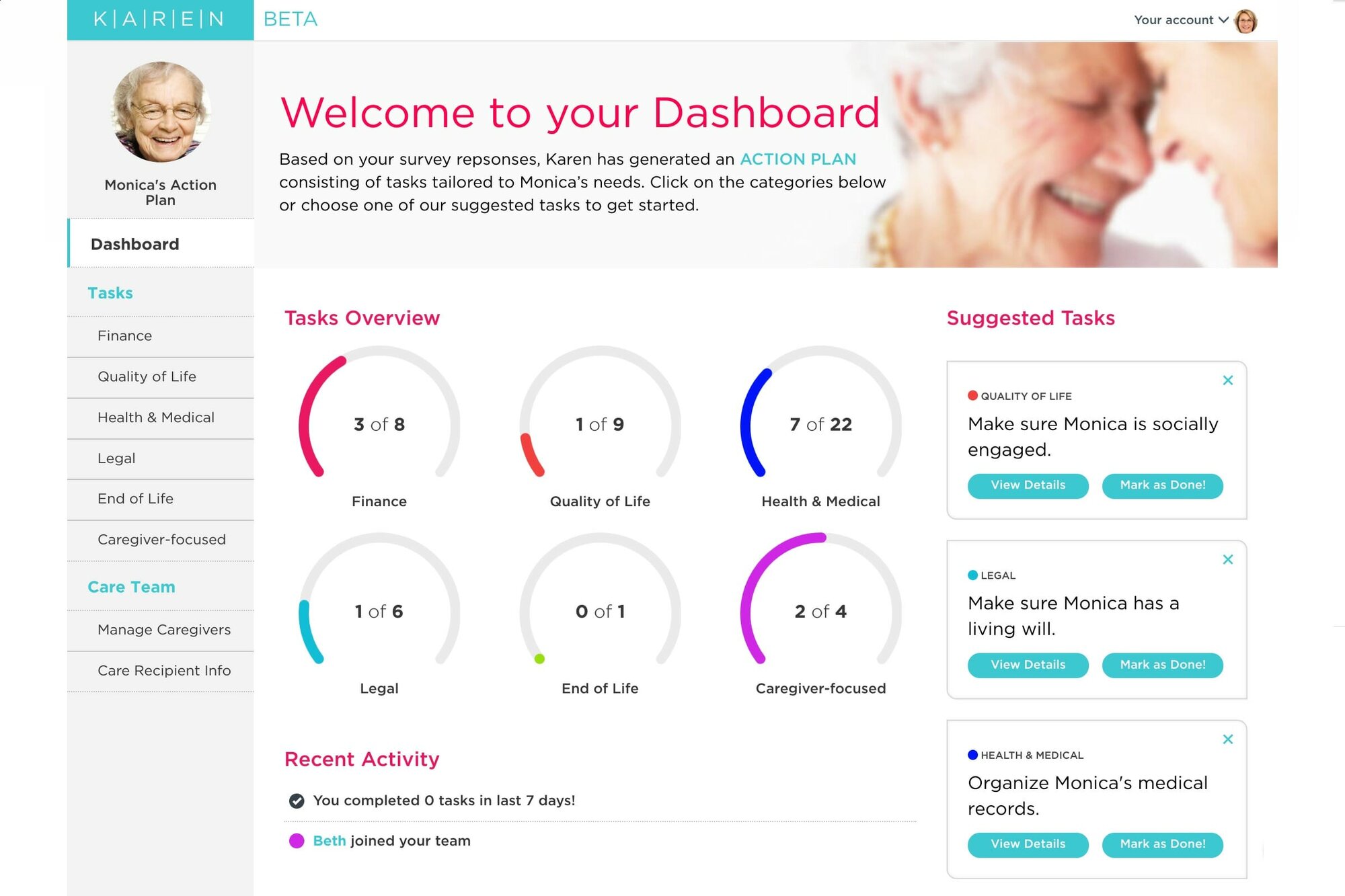 The dashboard of the Karen app