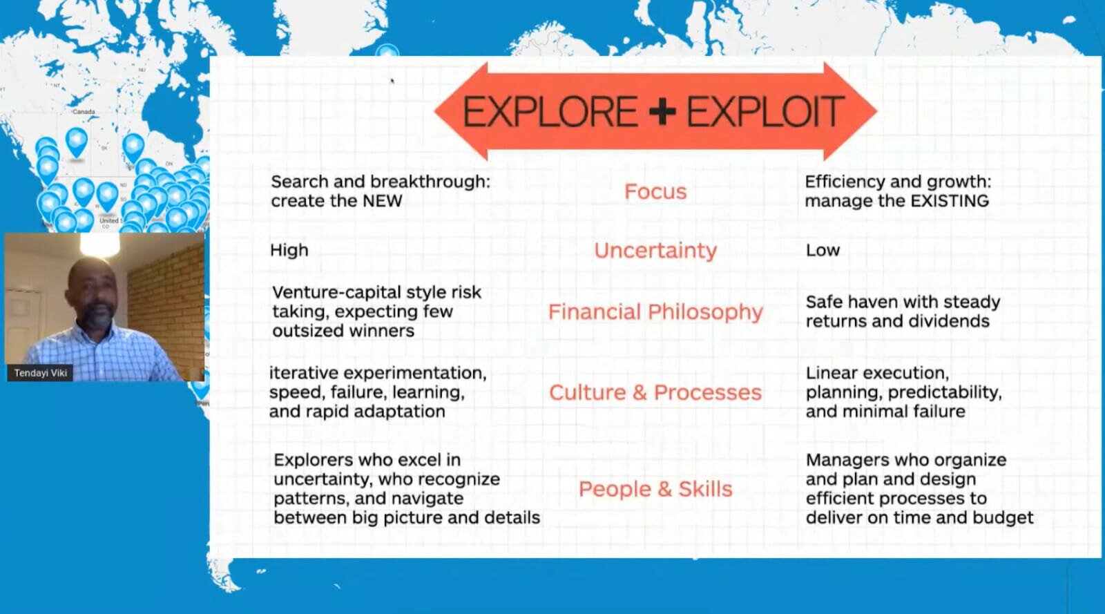 Highlighting the key differences between 