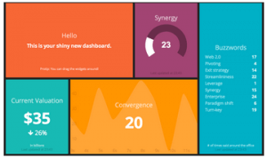 An example dashing dashboard