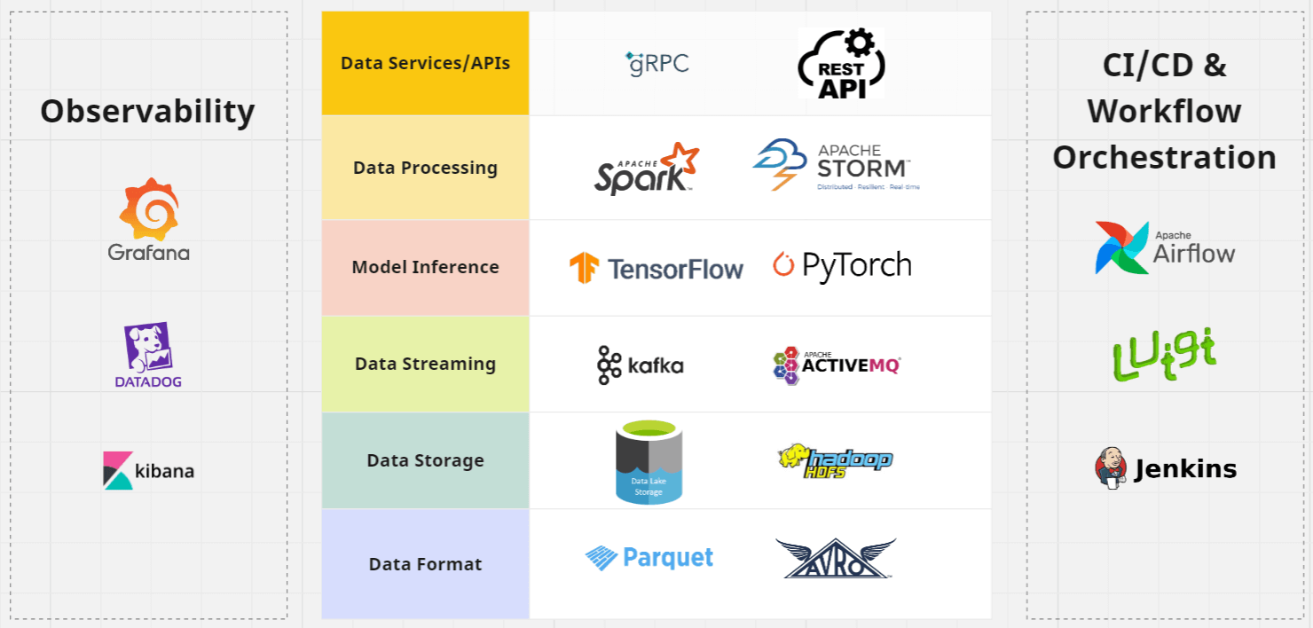 A screenshot of a computer Description automatically generated