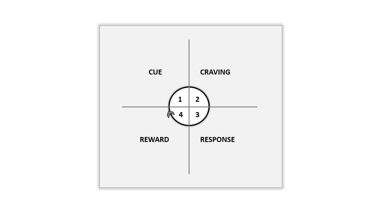 A close-up of a diagram Description automatically generated with low confidence