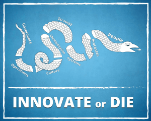 Innovate Or Die