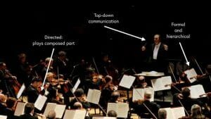 Be In A Band - Product Tank v3.004