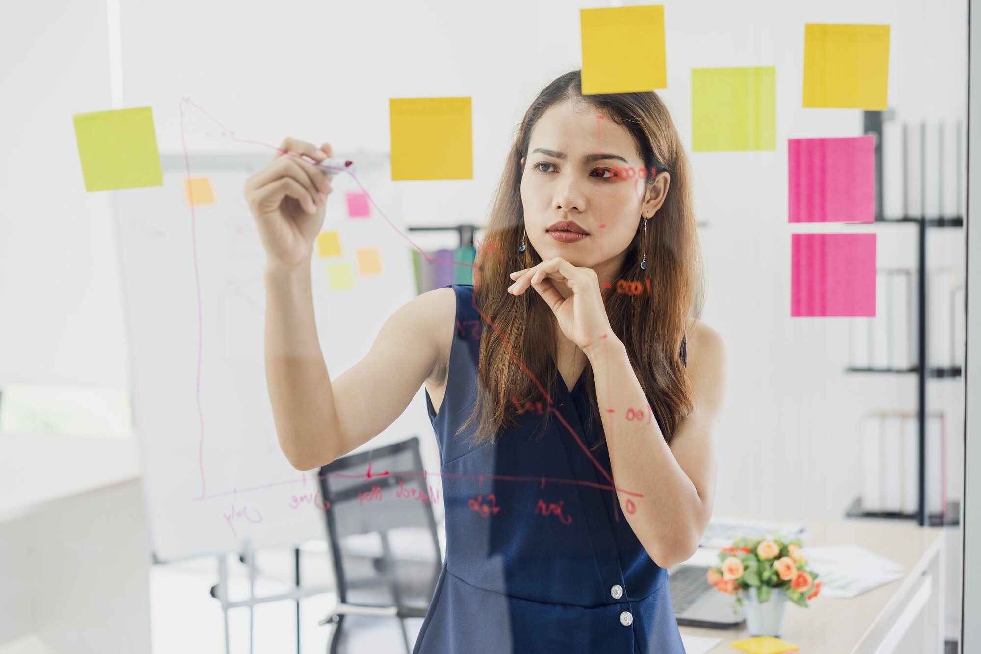 solving problems on a board with post its