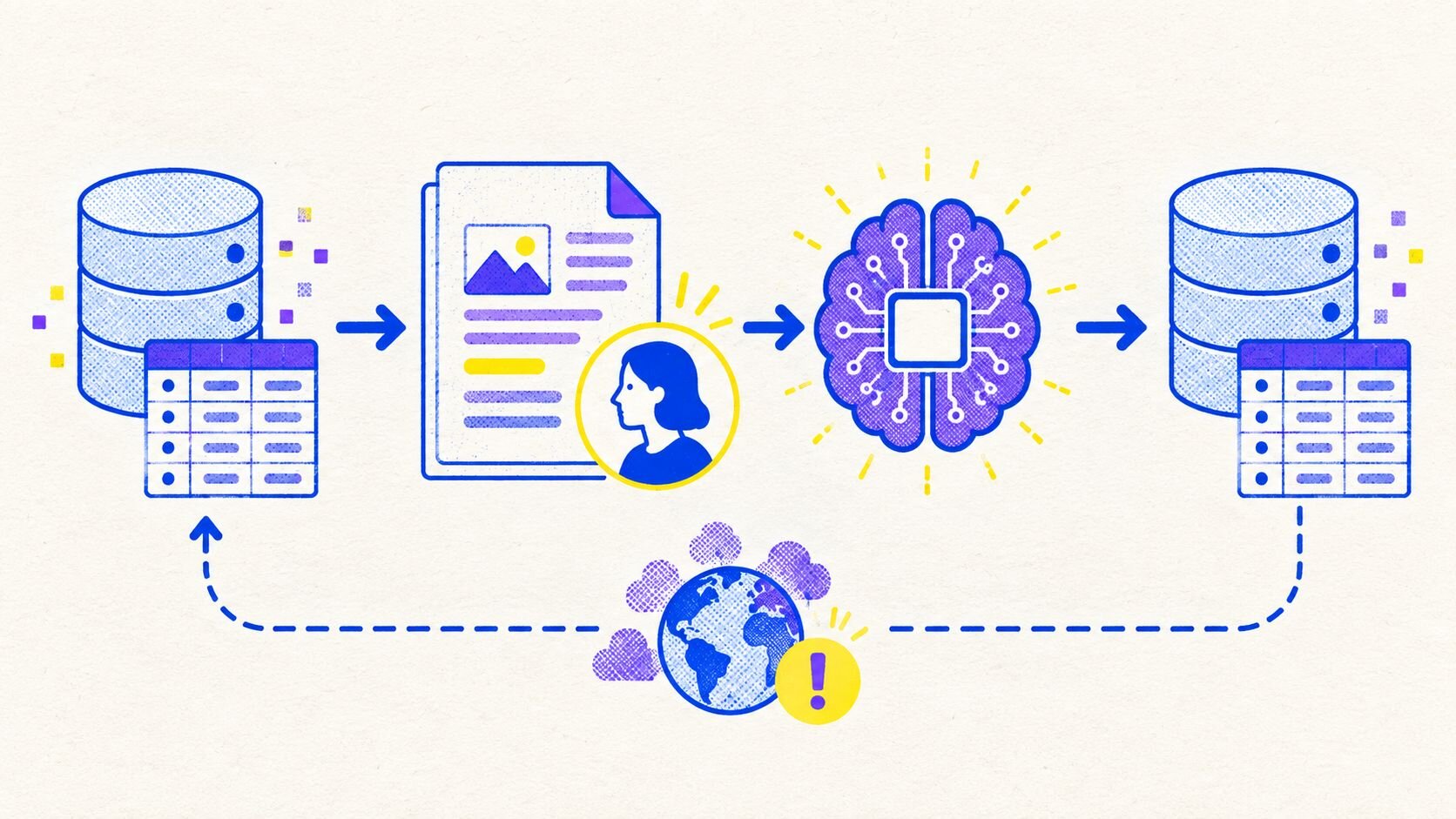 Product decisions are now environmental decisions