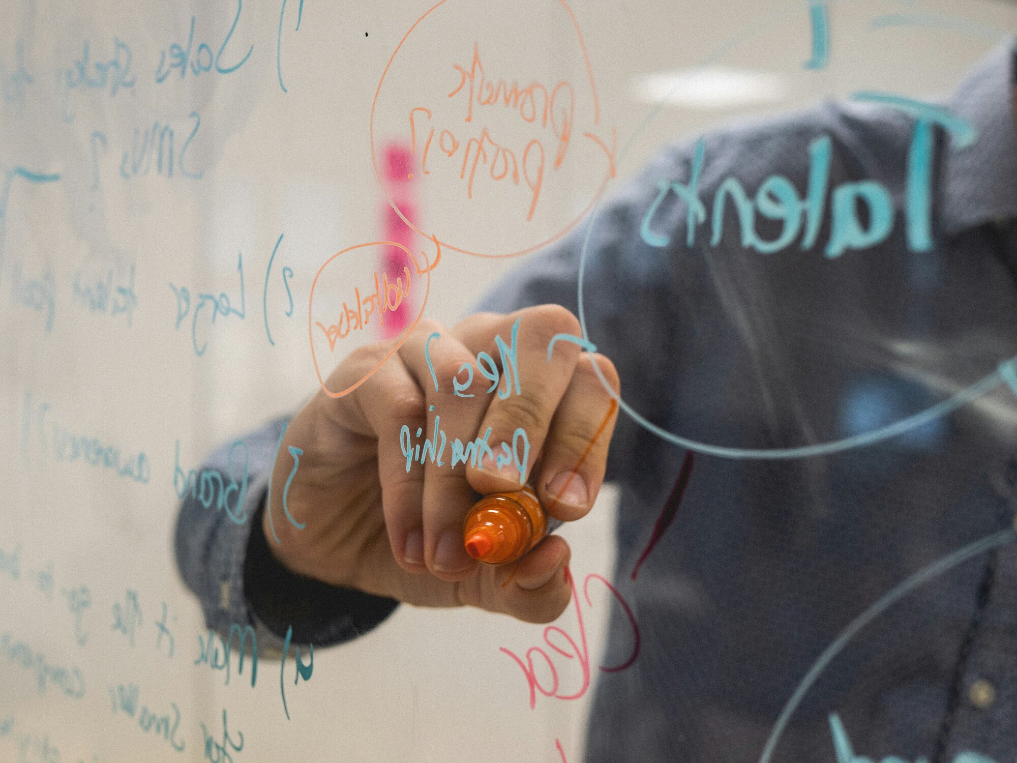 What is product sense anyway?