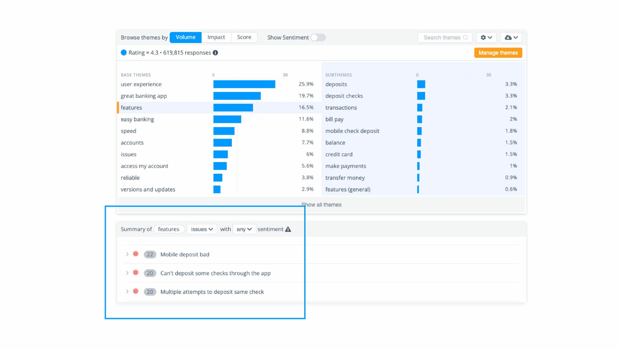 Thematic, the customer feedback analytics platform