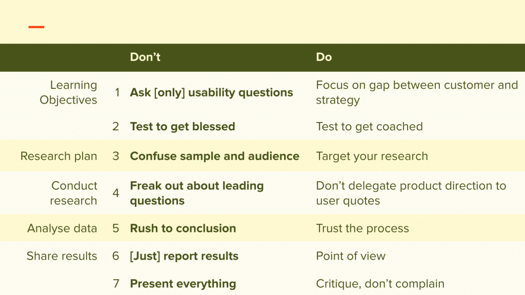 Some Do's and Don'ts of User Research