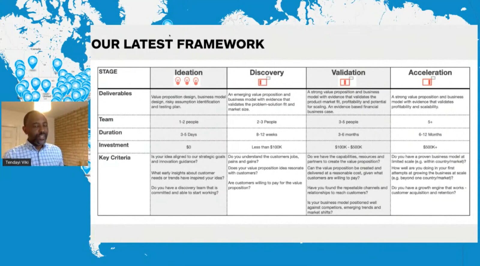 Making good product decisions throughout the innovation process is about knowing the key questions and criteria to focus on.