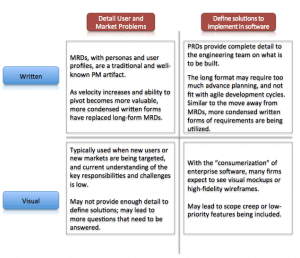 aamidor - product specs - third image v2