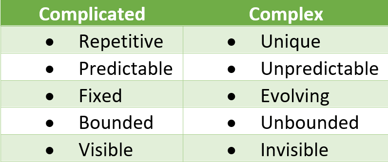 Table Description automatically generated