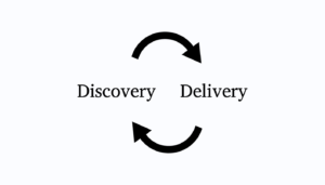 The discovery - delivery cycle