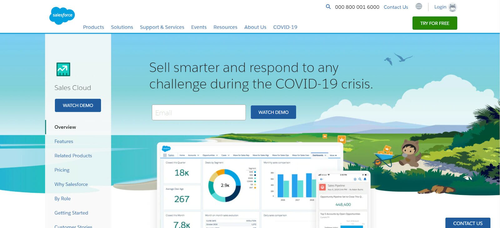 Salesforce Sales Cloud microsite