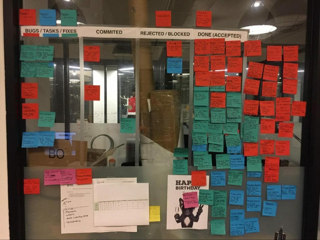 Tracking a project with outsourced developers