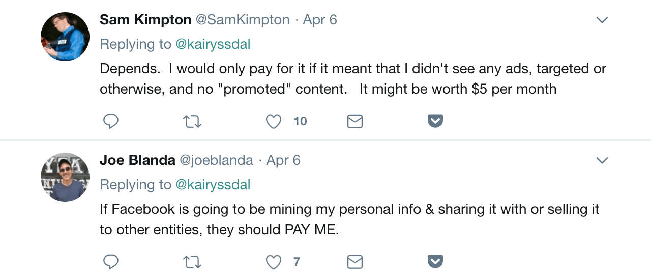Twitter poll responses saying they would pay for Facebook if there were no ads or personal data being sold
