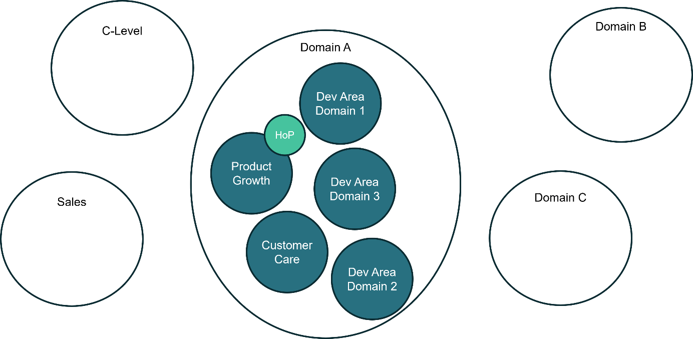 A screenshot of a computer screen Description automatically generated