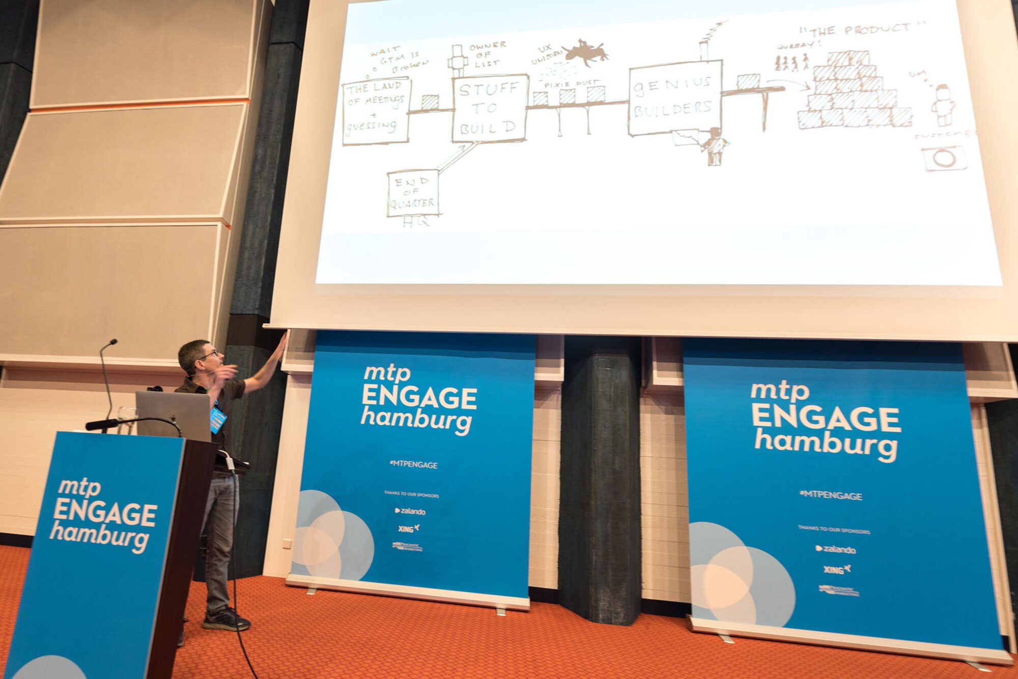 John Cutler Feature Factory