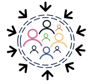 Arrows pointing to a circle filled with user 