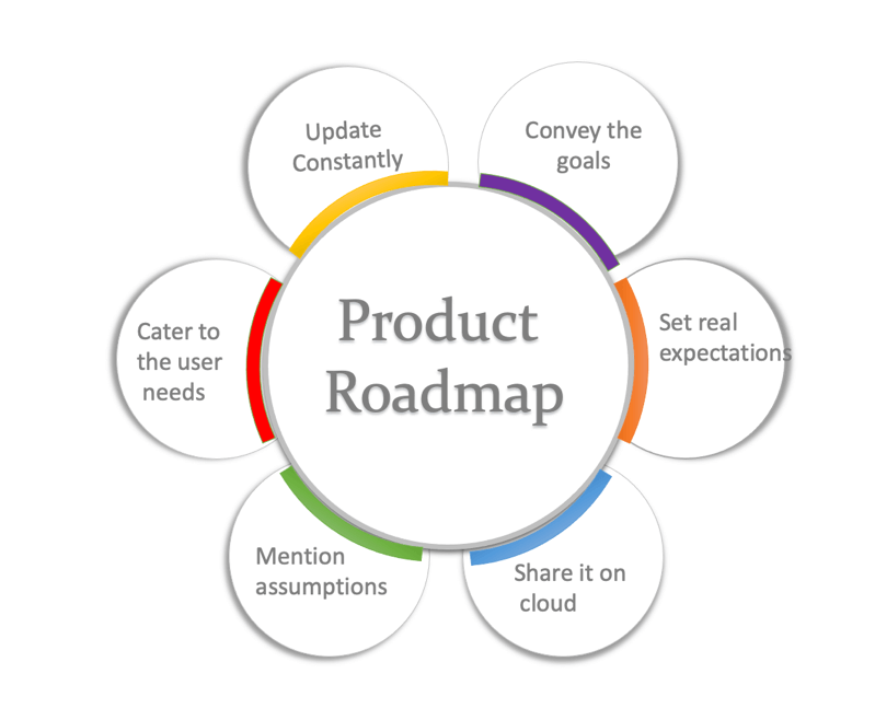 Diagram Description automatically generated