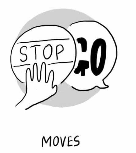 Product Management = Mind + Matter + Moves