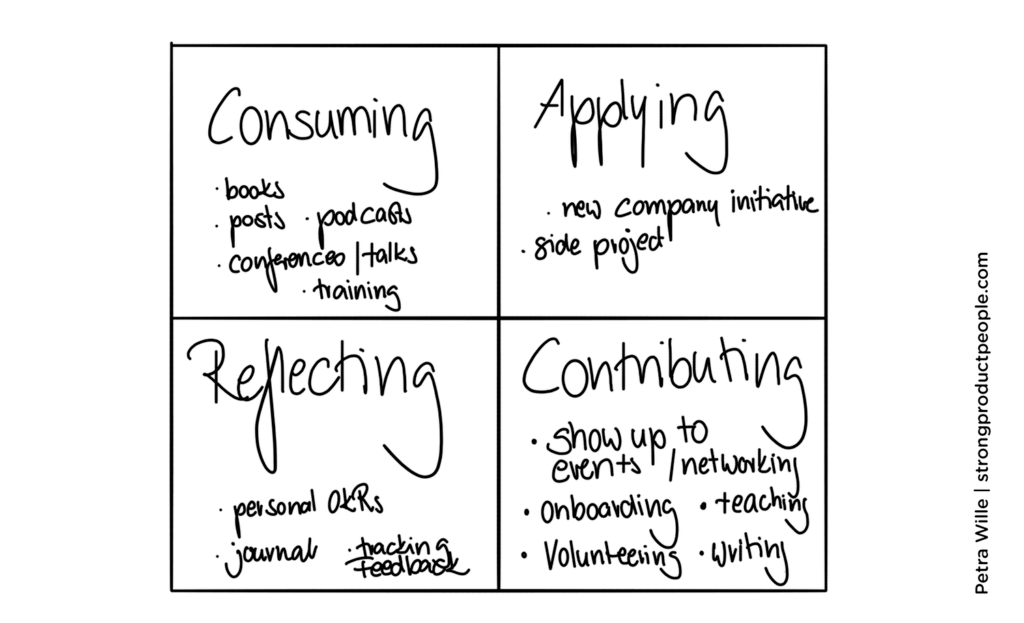 strong product people by petra wille