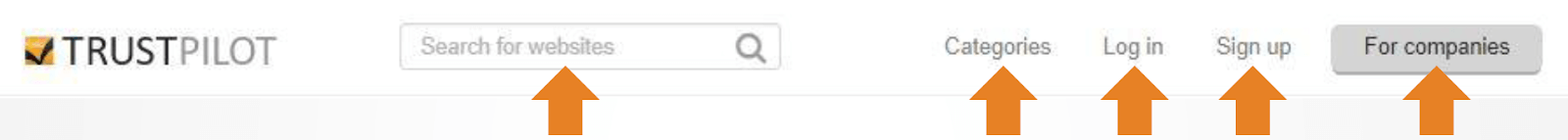 the light colored header with arrows highlighting what they would measure