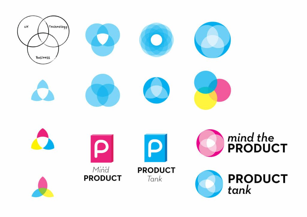 The evolution of our venn logo