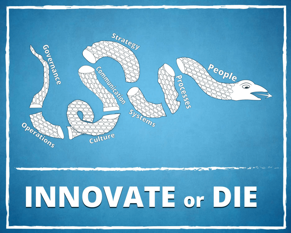 Innovate Or Die