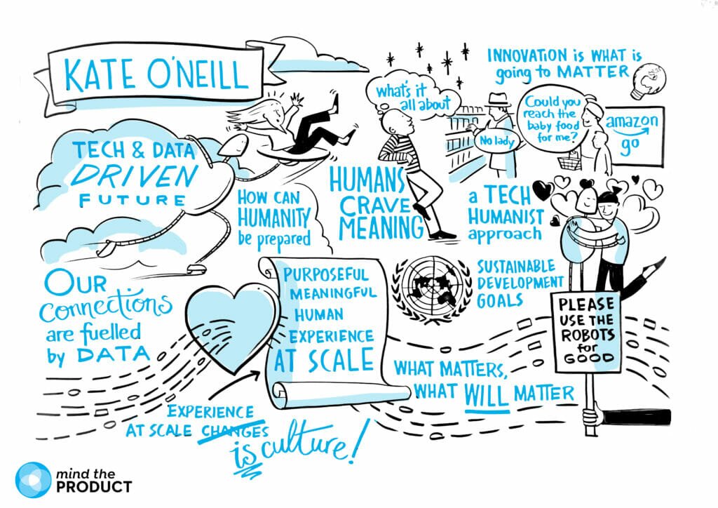 Kate O'Neill sketchnotes form mtpcon London