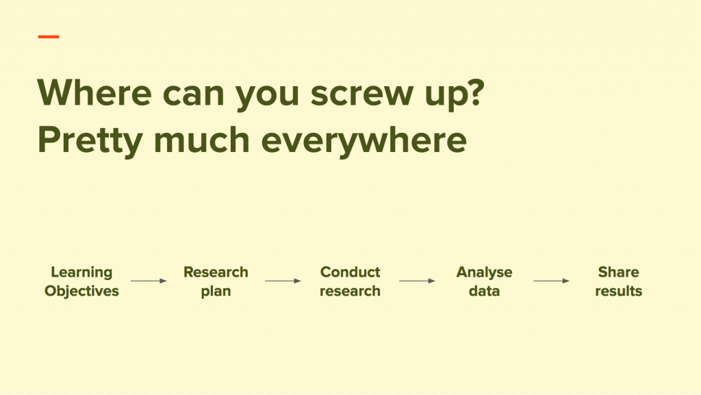 Where can you screw up your User Research?