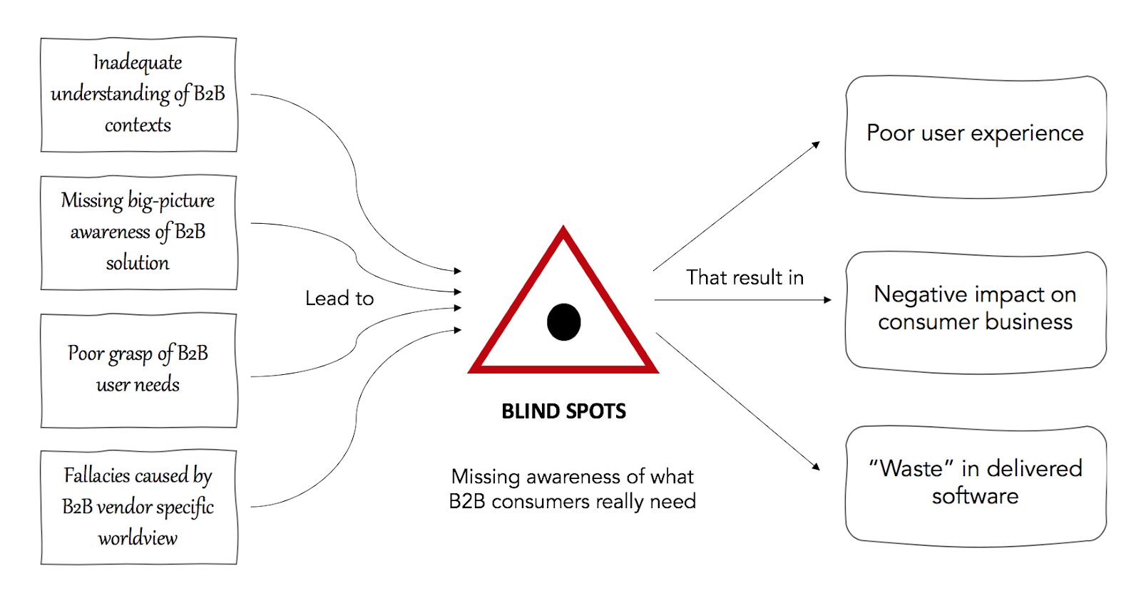 A picture containing text, map Description automatically generated