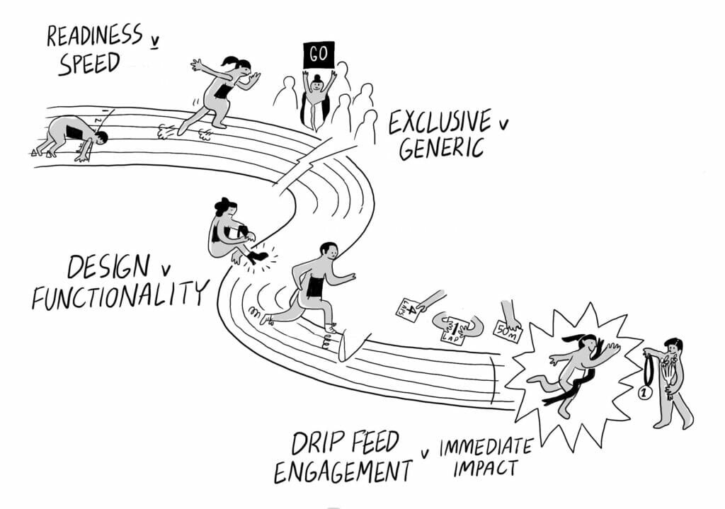 How the nature of product management causes tension