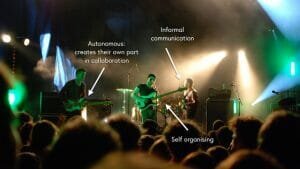 Be In A Band - Product Tank v3.003